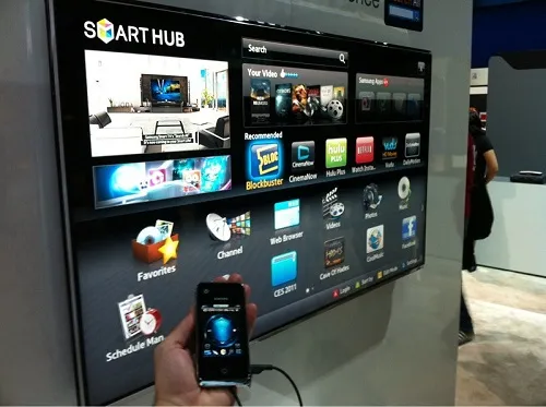 Connect Your Phone, Tablet, Or Computer To Your Samsung Television