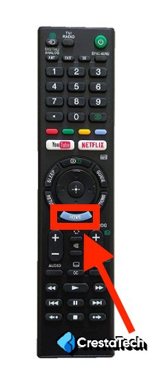 Home Button Sony TV Remote